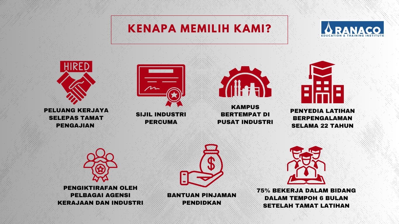 Kenapa Memilih Kami