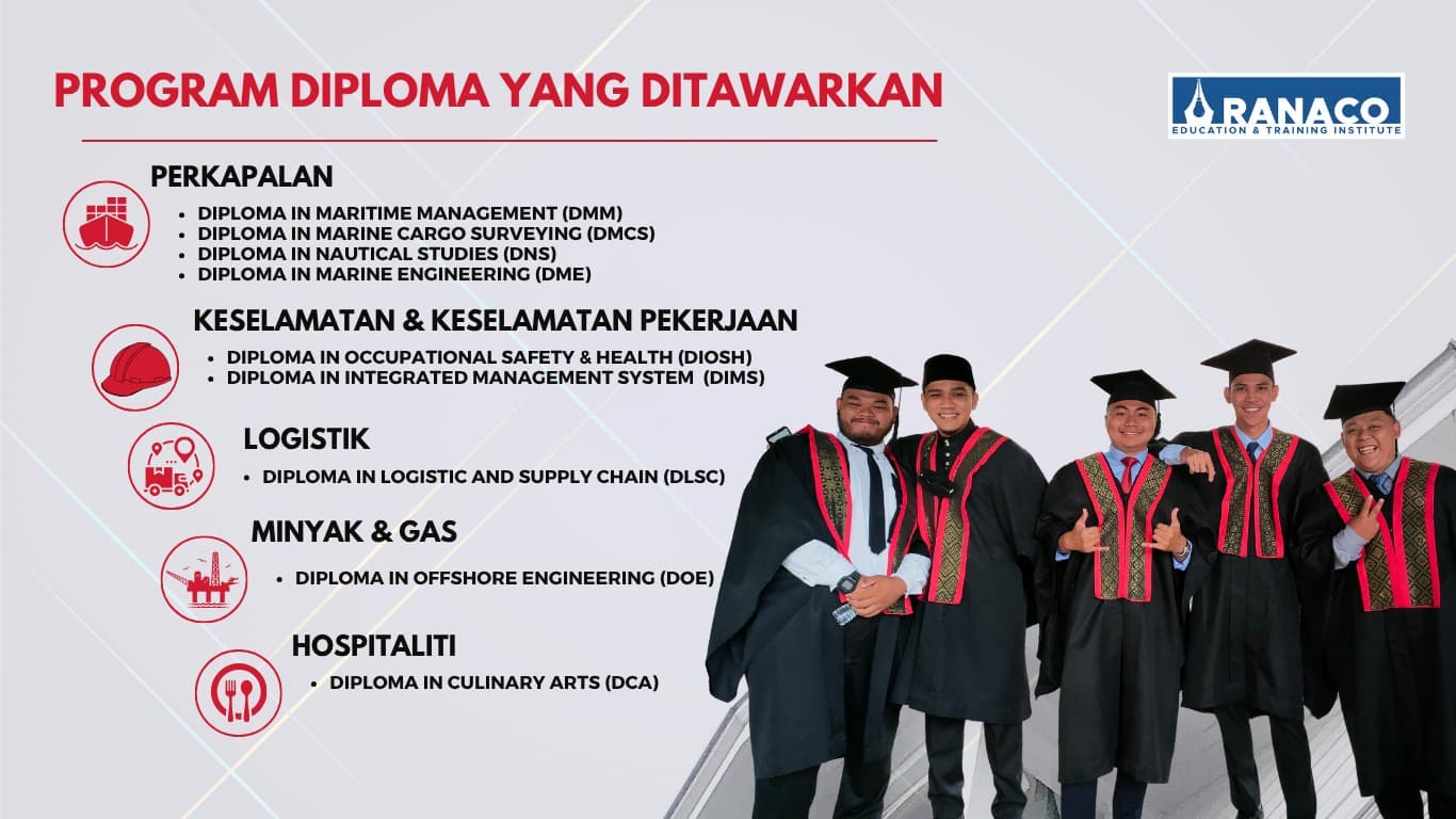 Program Ditawarkan